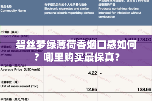 碧丝梦绿薄荷香烟口感如何？哪里购买最保真？